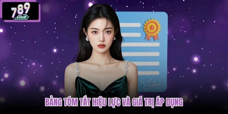 bang-tom-tat-hieu-luc-va-gia-tri-ap-dung